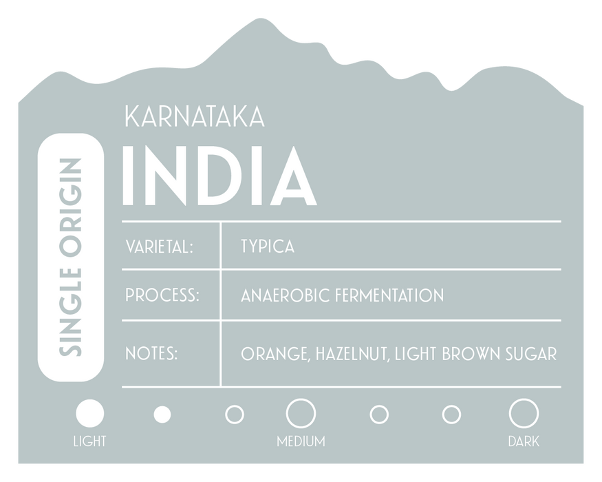 India Karnataka