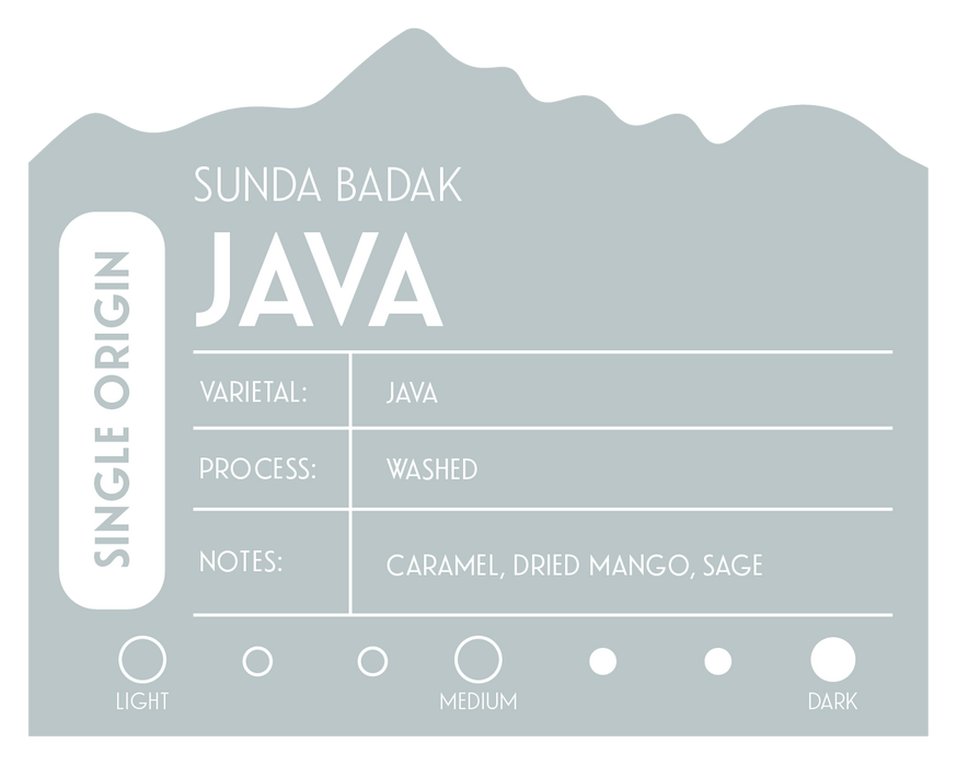 Java Sunda Badak